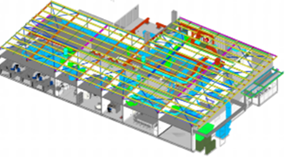 BIM 3D Modelling